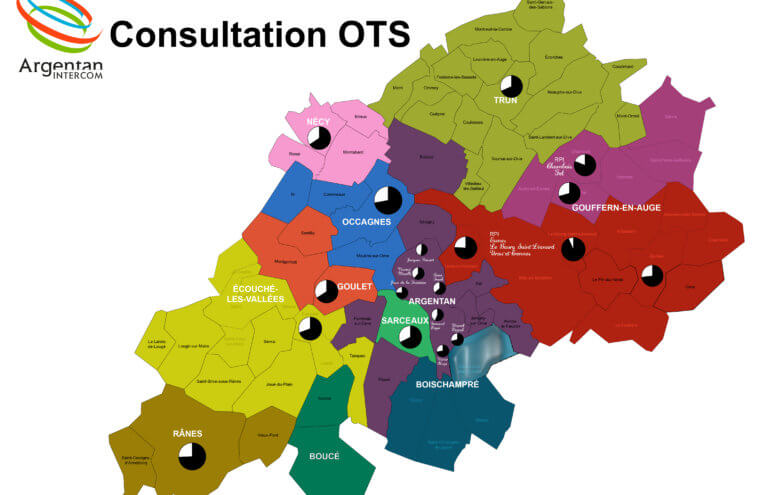consultation OTS