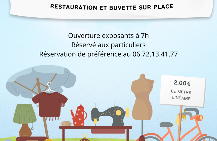 VIDE GRENIER Argentan